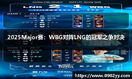 2025Major赛:WBG对阵LNG的冠军之争对决